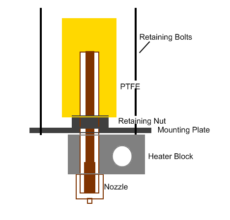 Assembly diagram showing the clean design